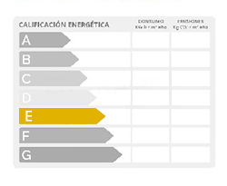 Certificación Energética